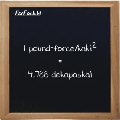 1 pound-force/kaki<sup>2</sup> setara dengan 4.788 dekapaskal (1 lbf/ft<sup>2</sup> setara dengan 4.788 daPa)